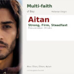 Aitan Name Meaning and Details