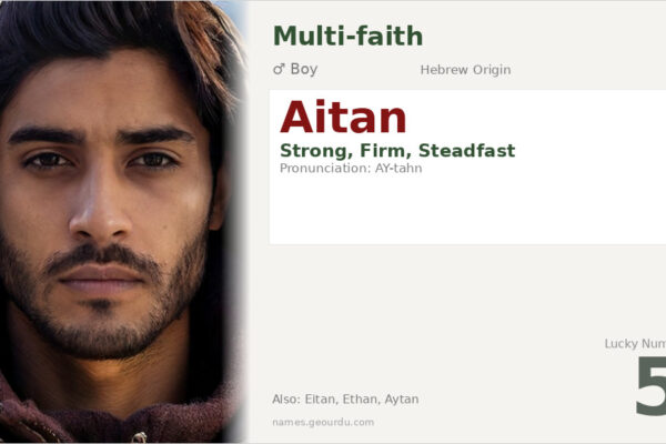 Aitan Name Meaning — Hebrew Origin, Boy Name & Details (2025)