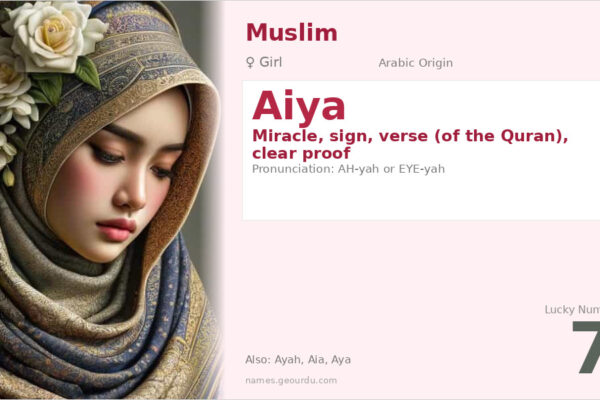 Aiya Name Meaning — Arabic Origin, Girl Name & Islamic Significance (2025)