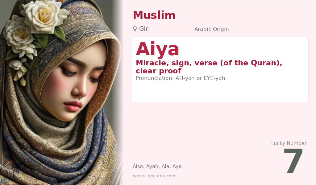 Aiya Name Meaning and Details