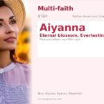 Aiyanna Name Meaning and Details