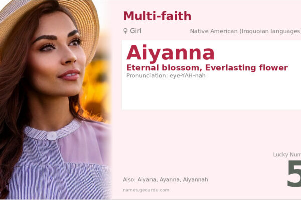 Aiyanna Name Meaning — Native American Origin, Girl Name & Details (2025)