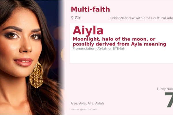 Aiyla Name Meaning — Turkish & Hebrew Origin, Girl Name Details (2025)