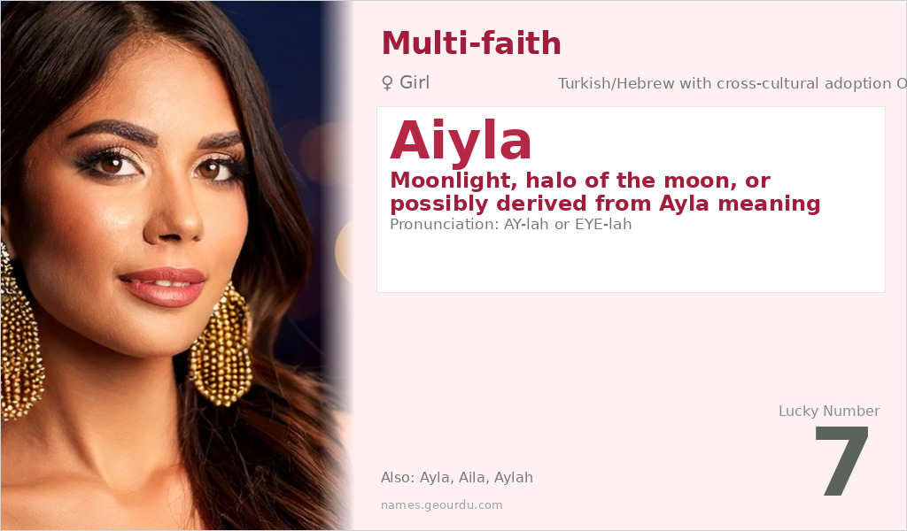 Aiyla Name Meaning and Details