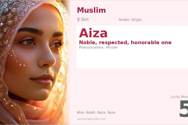 Aiza Name Meaning — Arabic Origin, Girl Name & Cultural Significance (2025)
