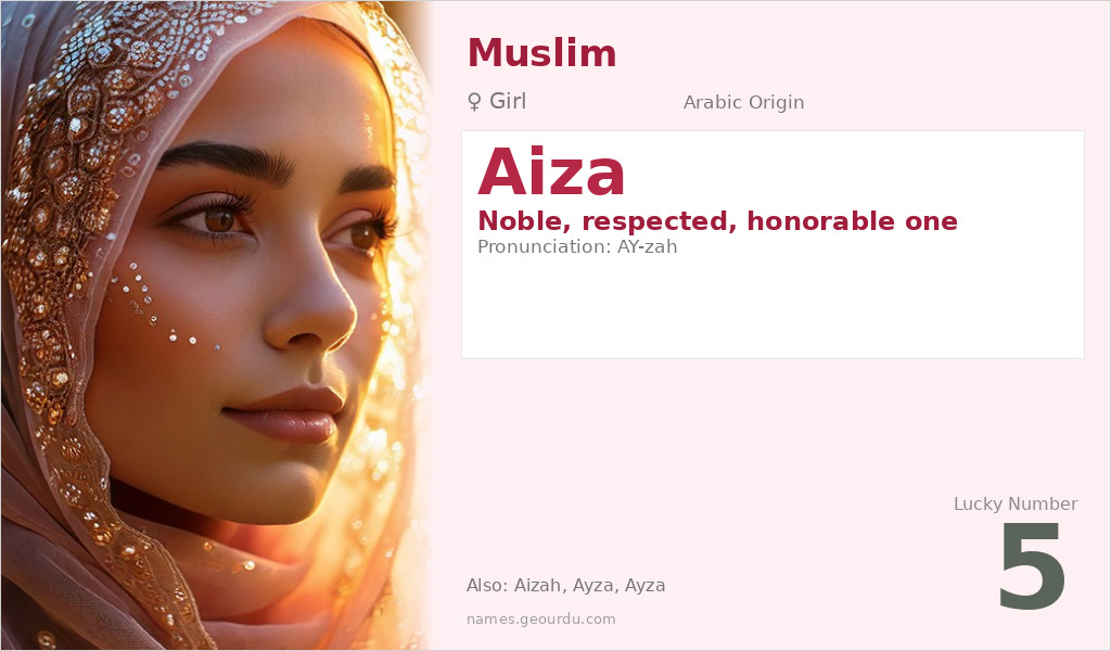 Aiza Name Meaning and Details