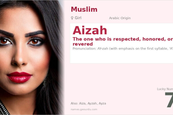 Aizah Name Meaning — Arabic Origin, Girl Name & Details (2025)