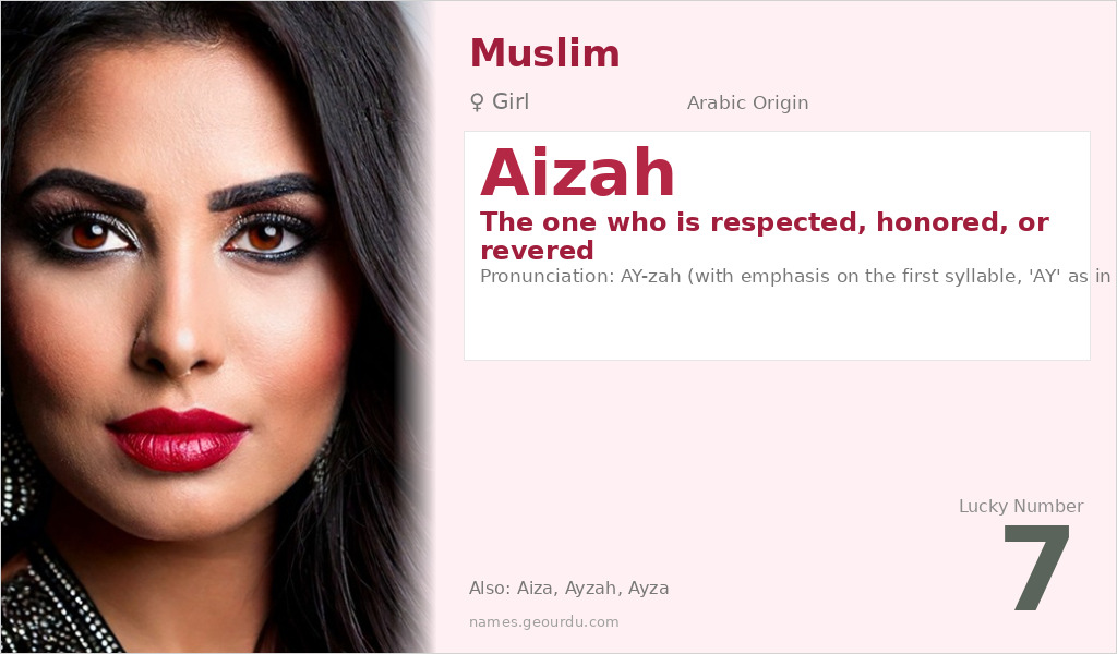 Aizah Name Meaning and Details