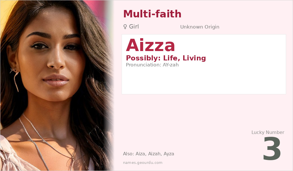 Aizza Name Meaning and Details