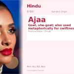 Ajaa Name Meaning and Details