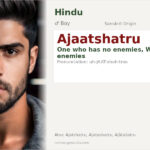Ajaatshatru Name Meaning and Details