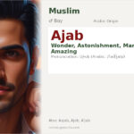 Ajab Name Meaning and Details