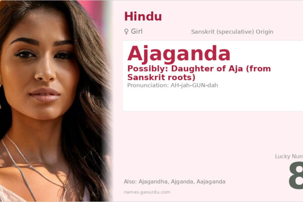 Ajaganda Name Meaning — Origin, Gender & Details (2025)