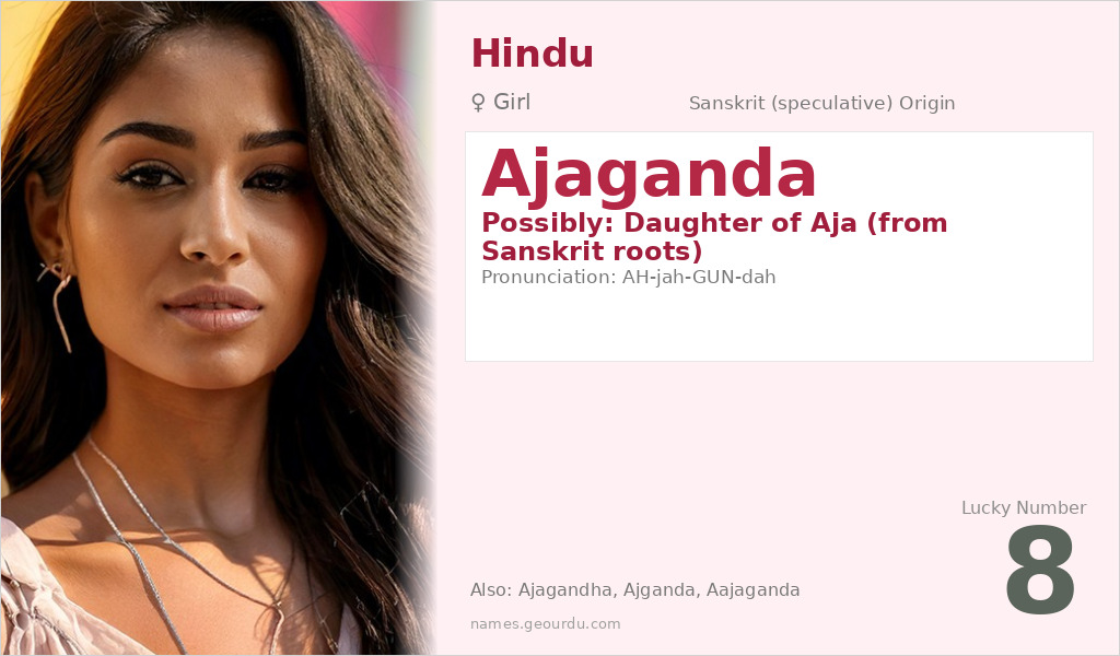 Ajaganda Name Meaning and Details
