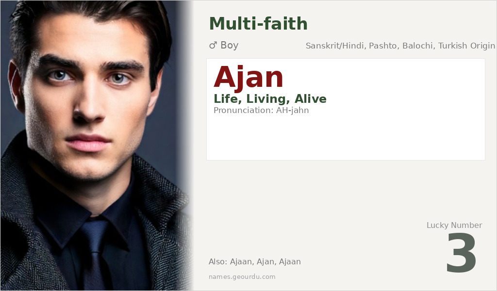 Ajan Name Meaning and Details