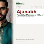 Ajanabh Name Meaning and Details