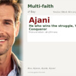 Ajani Name Meaning and Details