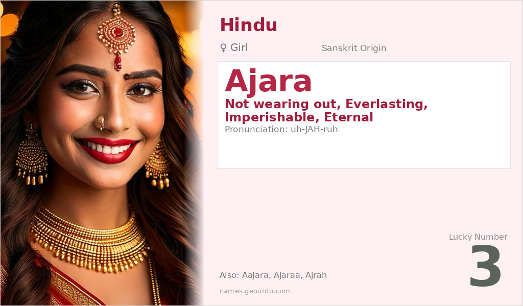 Ajara Name Meaning and Details