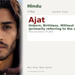 Ajat Name Meaning and Details