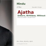Ajatha Name Meaning and Details