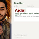 Ajdal Name Meaning and Details
