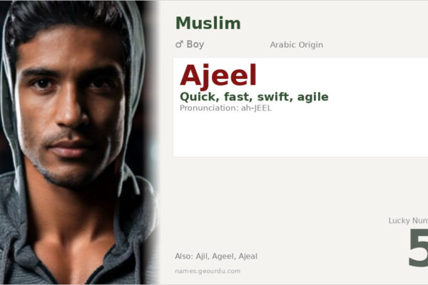 Ajeel Name Meaning — Arabic Origin, Boy Name & Details (2025)