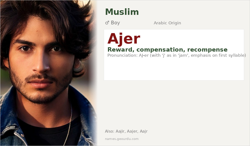 Ajer Name Meaning and Details