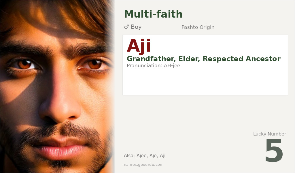 Aji Name Meaning and Details
