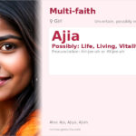 Ajia Name Meaning and Details