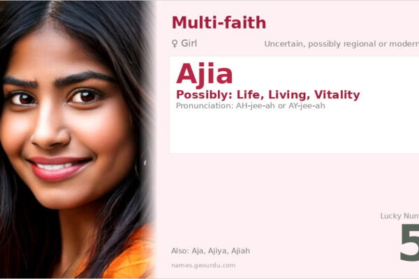 Ajia Name Meaning — Origin, Gender & Details (2025)