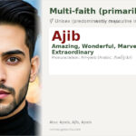 Ajib Name Meaning and Details