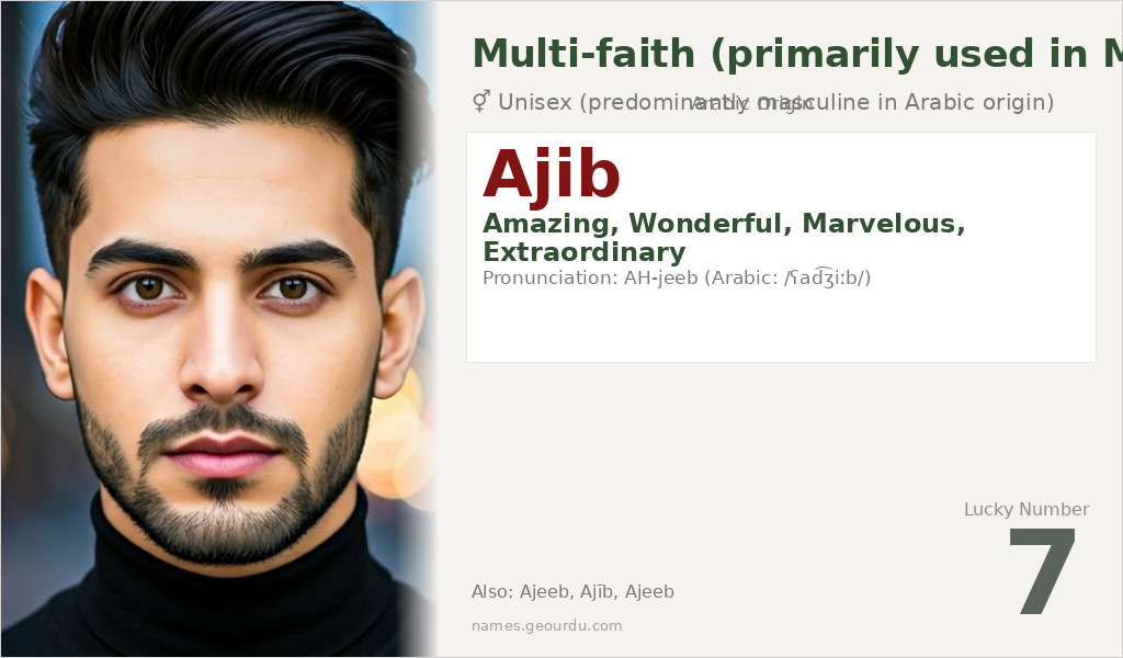 Ajib Name Meaning and Details
