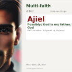 Ajiel Name Meaning and Details