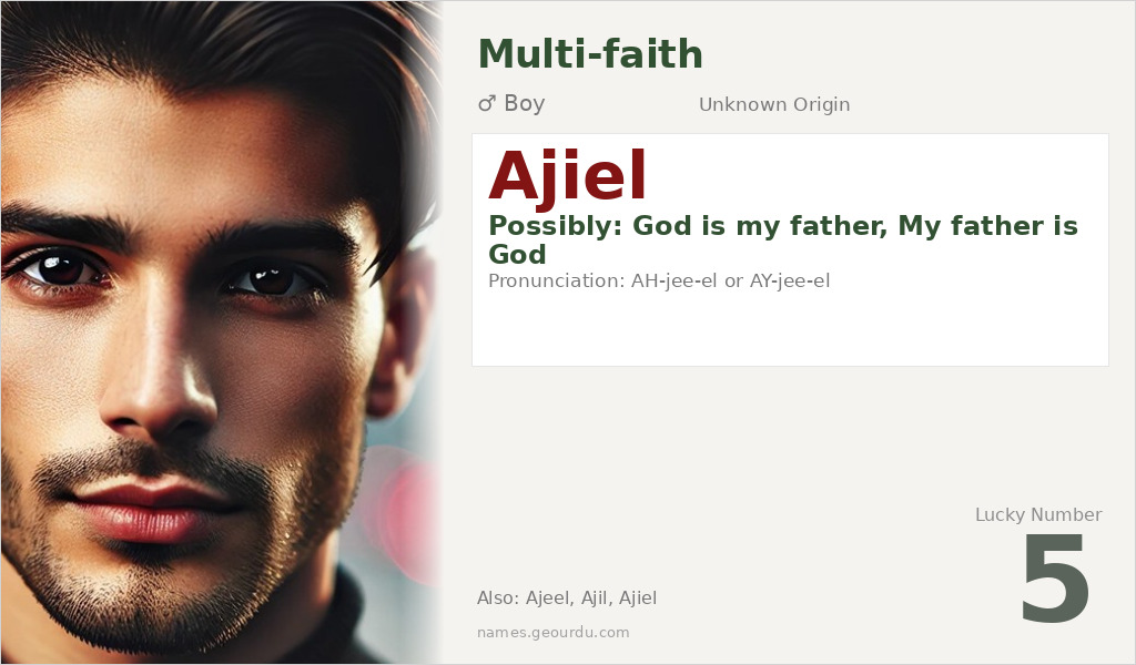 Ajiel Name Meaning and Details