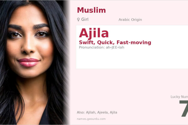 Ajila Name Meaning — Arabic Origin, Girl Name & Details (2025)