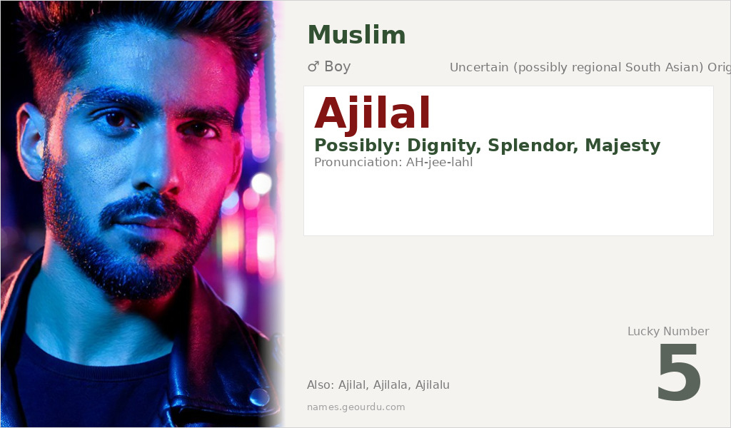 Ajilal Name Meaning and Details