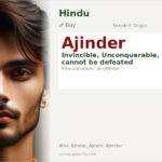 Ajinder Name Meaning and Details