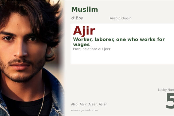 Ajir Name Meaning — Arabic Origin, Boy Name & Details (2025)