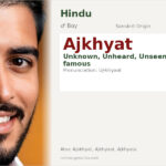 Ajkhyat Name Meaning and Details