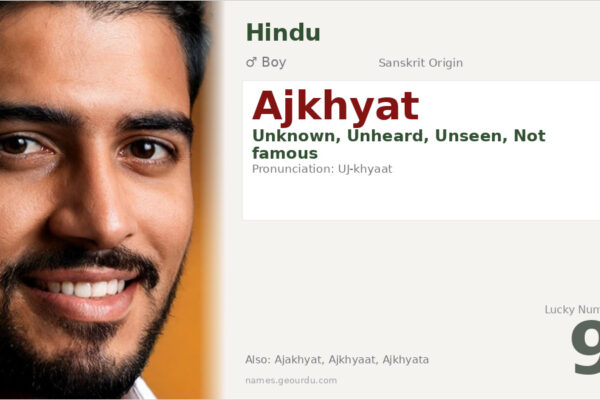 Ajkhyat Name Meaning — Sanskrit Origin, Boy Gender & Details (2025)