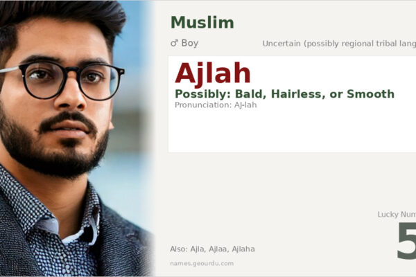 Ajlah Name Meaning — Origin, Gender & Details (2025)