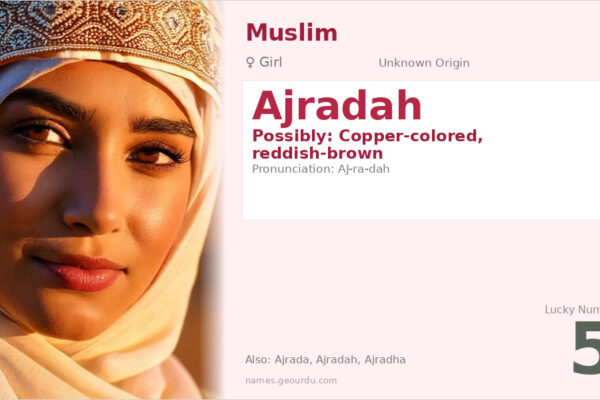Ajradah Name Meaning — Origin, Gender & Details (2025)