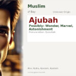 Ajubah Name Meaning and Details