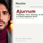 Ajurrum Name Meaning and Details