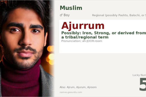 Ajurrum Name Meaning — Origin, Gender & Details (2025)
