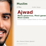 Ajwad Name Meaning and Details