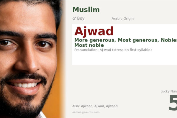 Ajwad Name Meaning — Arabic Origin, Boy Name & Details (2025)