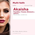 Akaisha Name Meaning and Details
