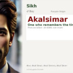 Akalsimar Name Meaning and Details