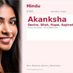 Akanksha Name Meaning and Details